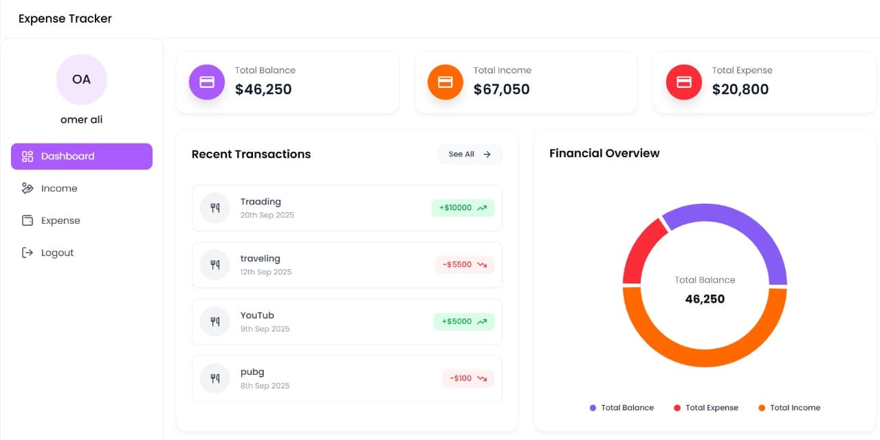 Expense Tracker